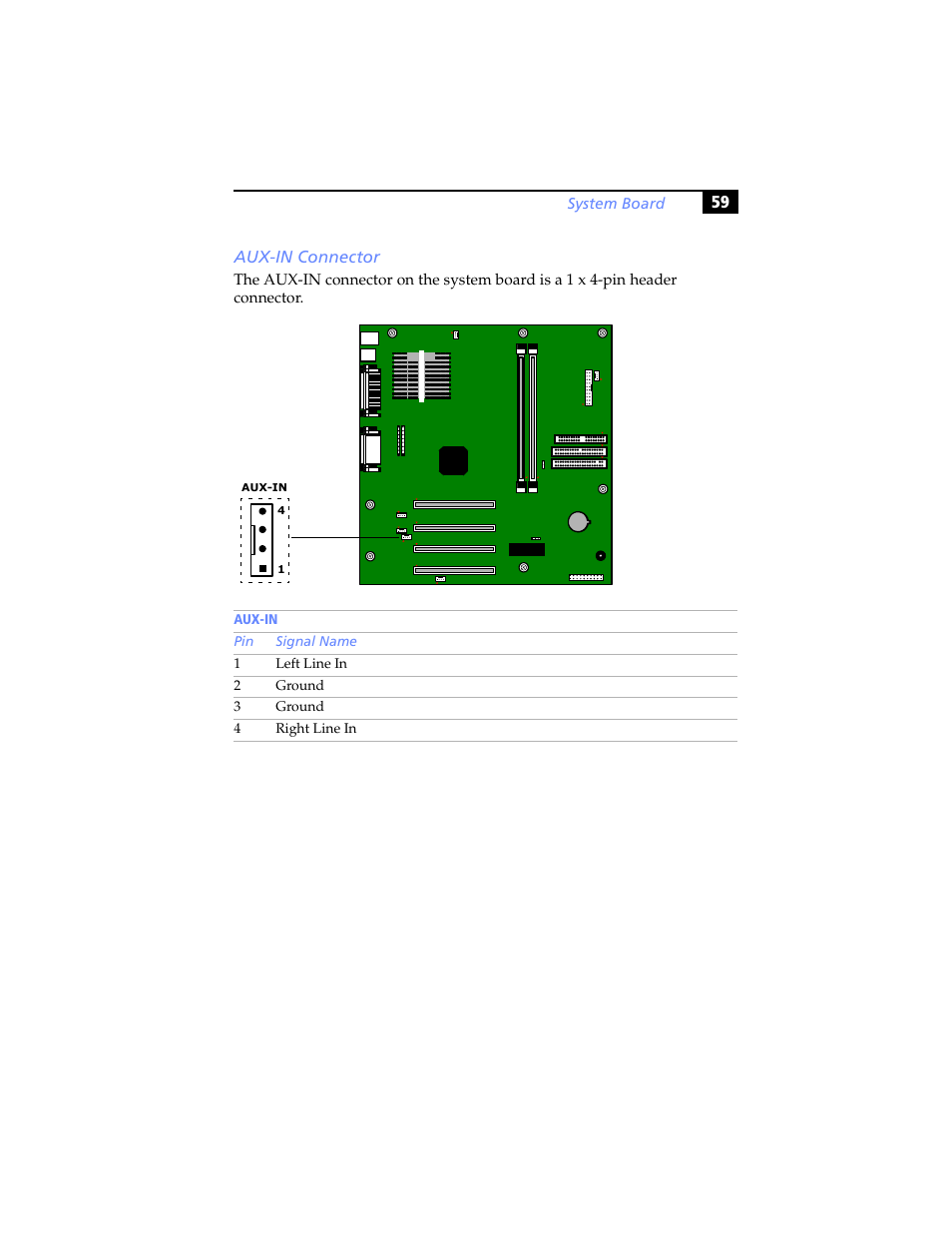 Aux-in connector | Sony PCV-J200 User Manual | Page 71 / 102