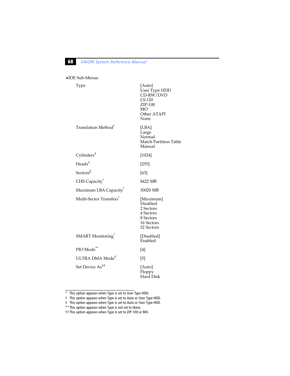 Ide sub-menus | Sony PCV-J200 User Manual | Page 80 / 102