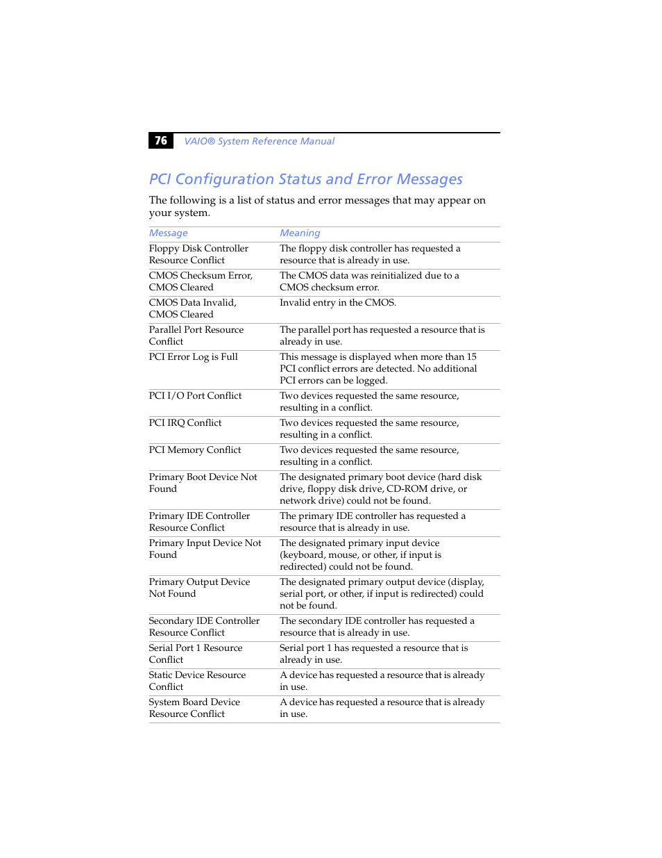 Pci configuration status and error messages | Sony PCV-J200 User Manual | Page 88 / 102