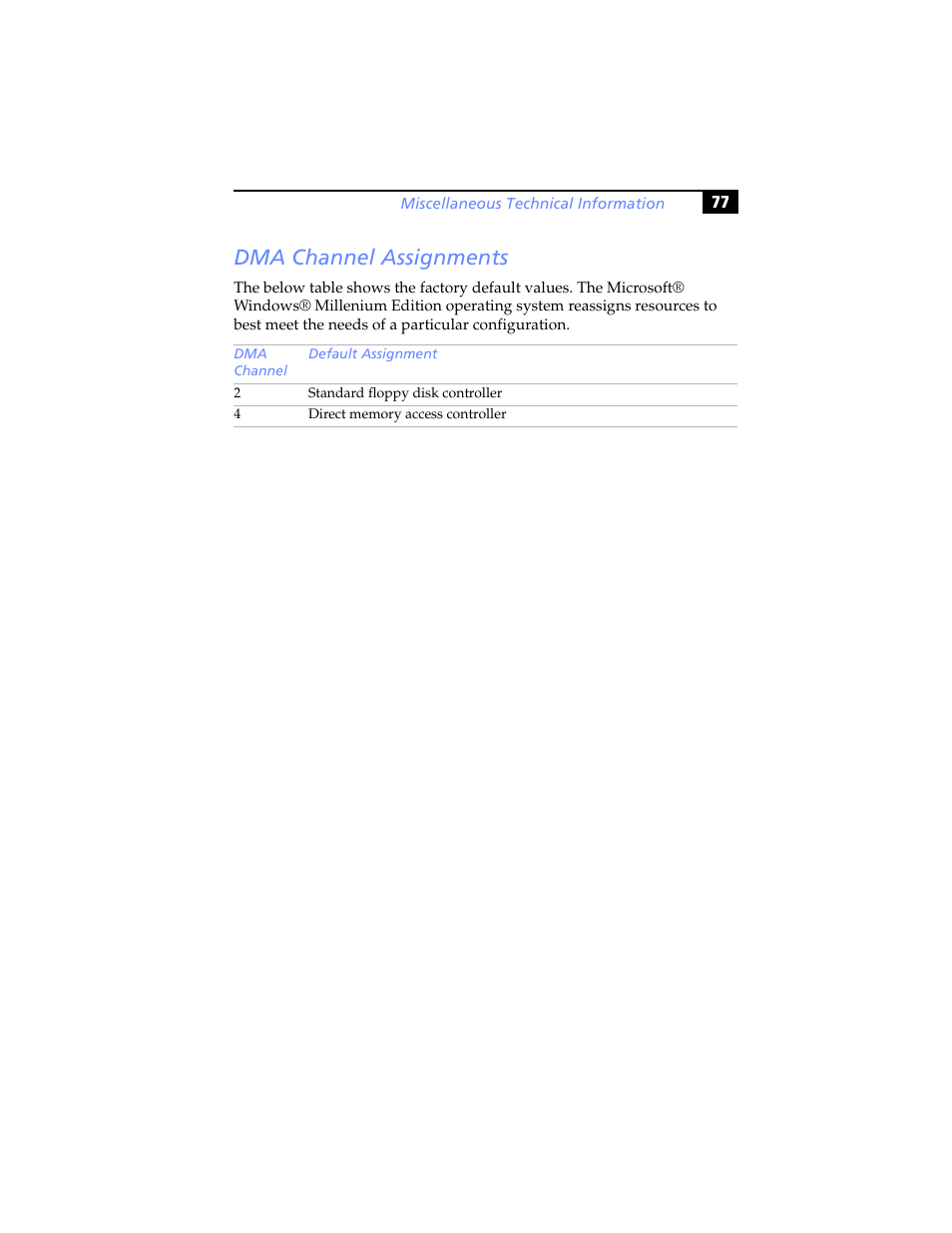 Dma channel assignments | Sony PCV-J200 User Manual | Page 89 / 102