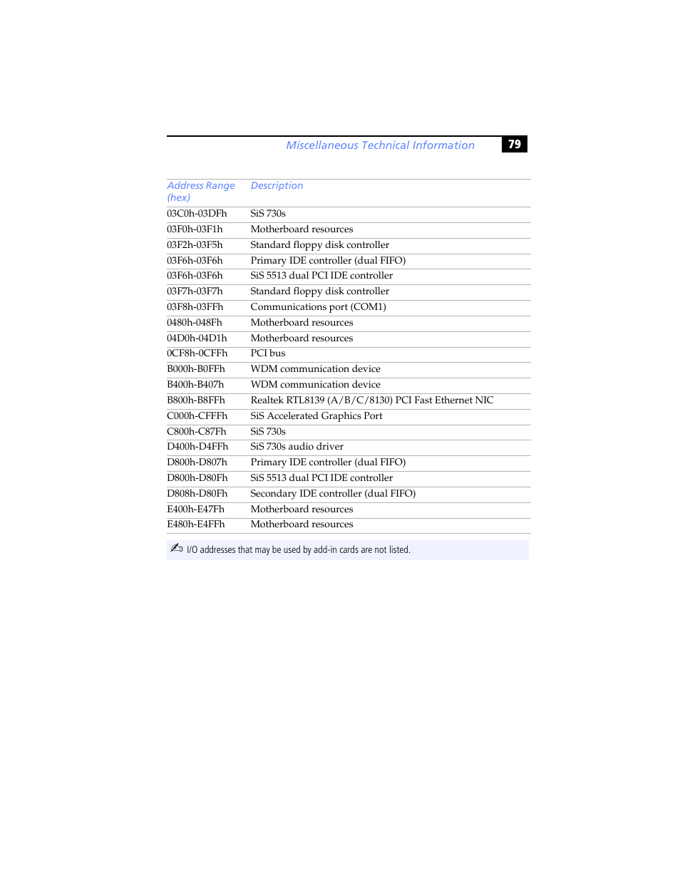 Sony PCV-J200 User Manual | Page 91 / 102