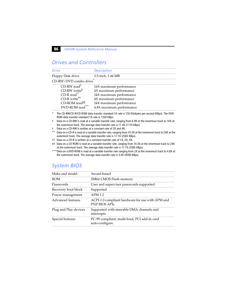 Drives and controllers, System bios, Drives and controllers system bios | Sony PCV-J200 User Manual | Page 98 / 102