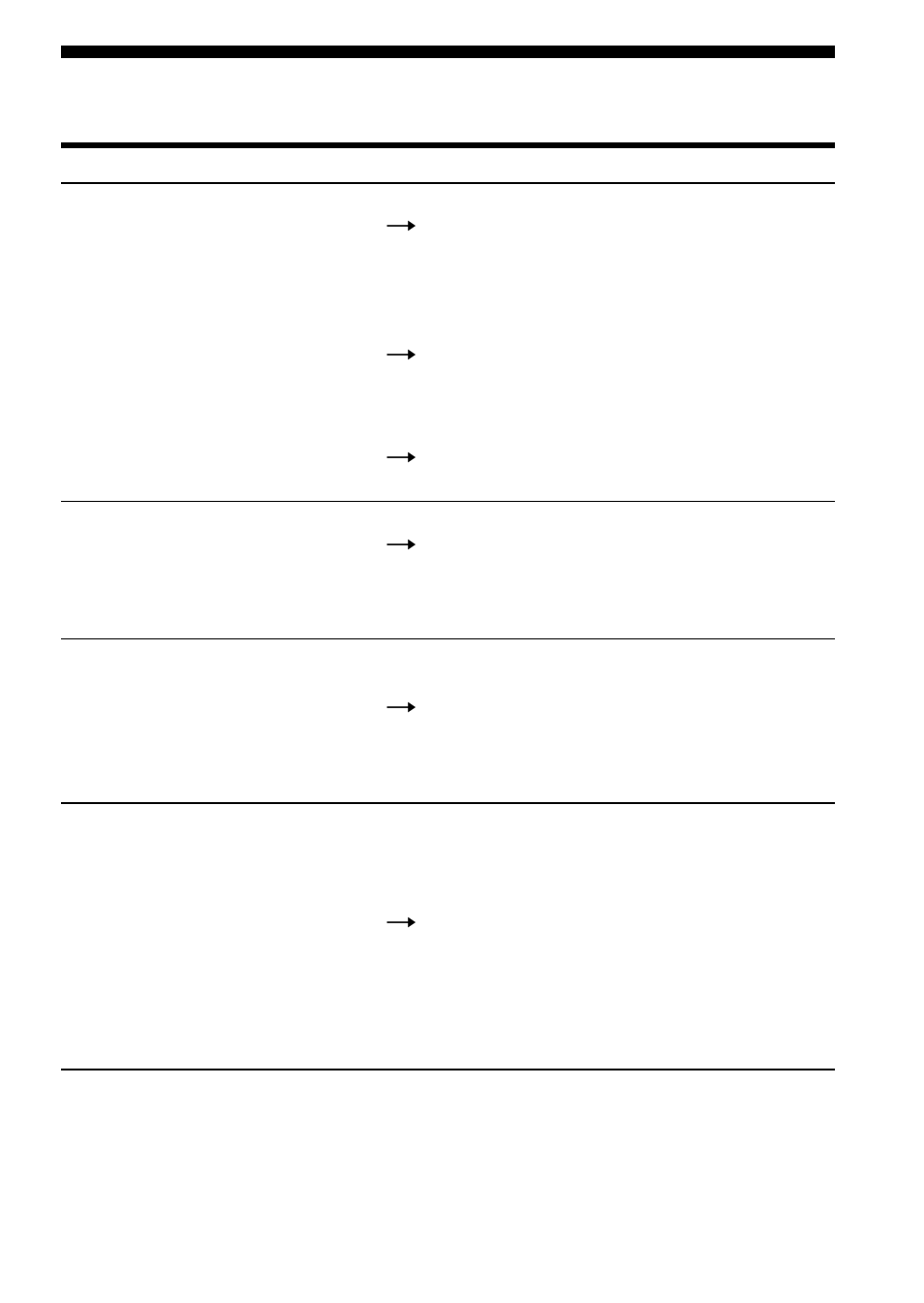 Störungsüberprüfungen | Sony MSAC-US30 User Manual | Page 208 / 790