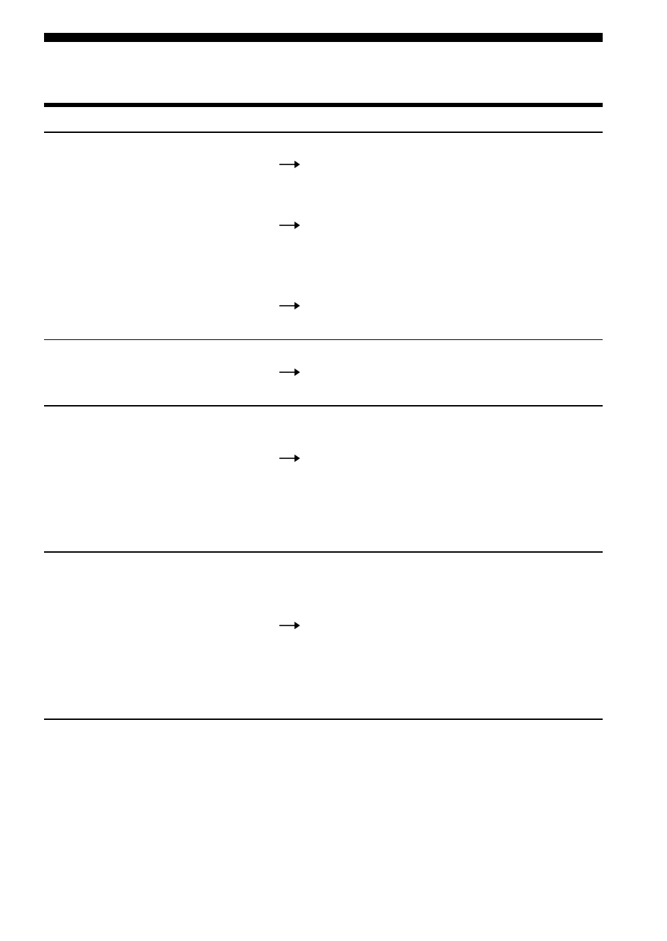 Soluzione di problemi | Sony MSAC-US30 User Manual | Page 256 / 790