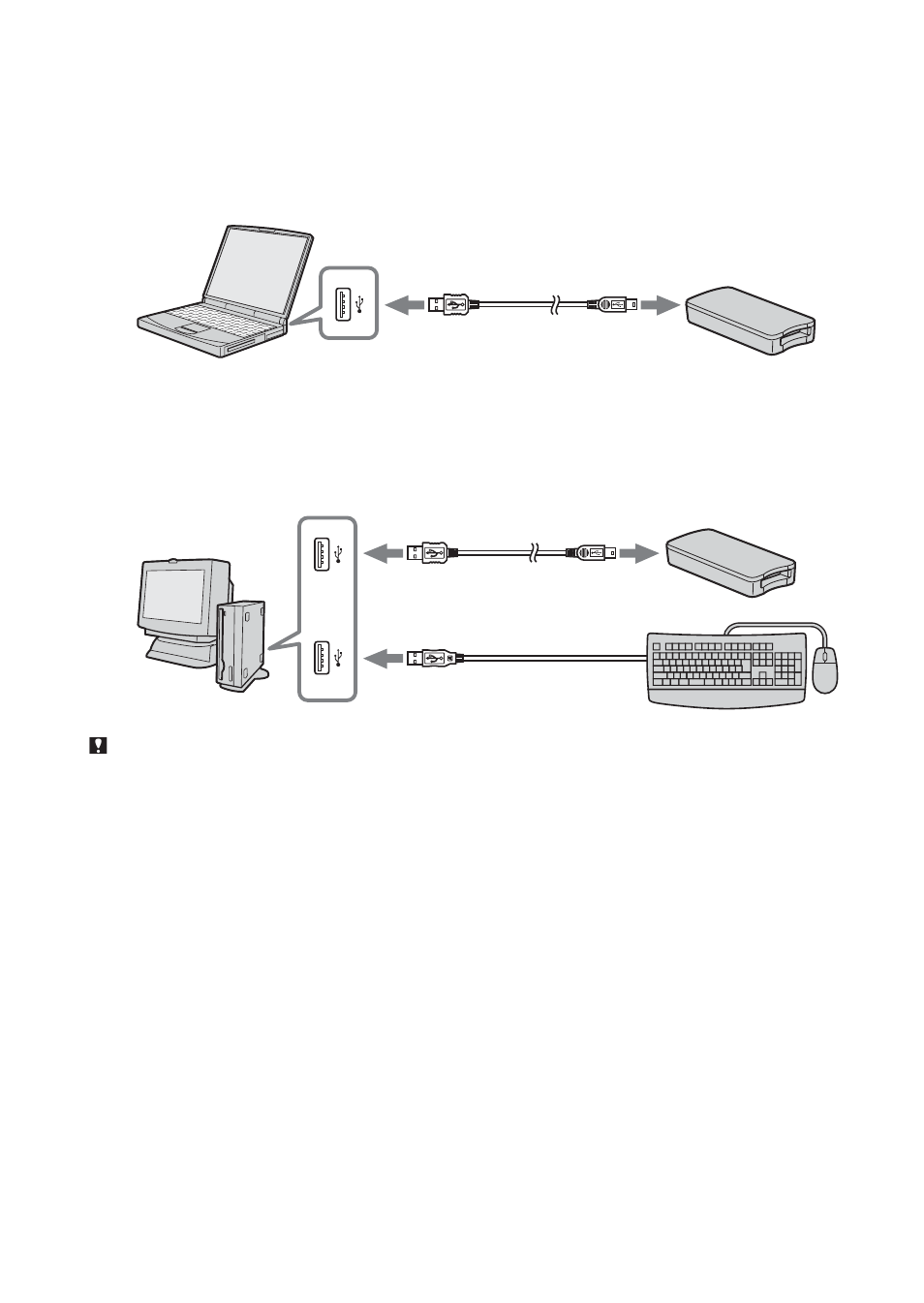 Cs 连接本机的推荐方法 | Sony MSAC-US30 User Manual | Page 669 / 790