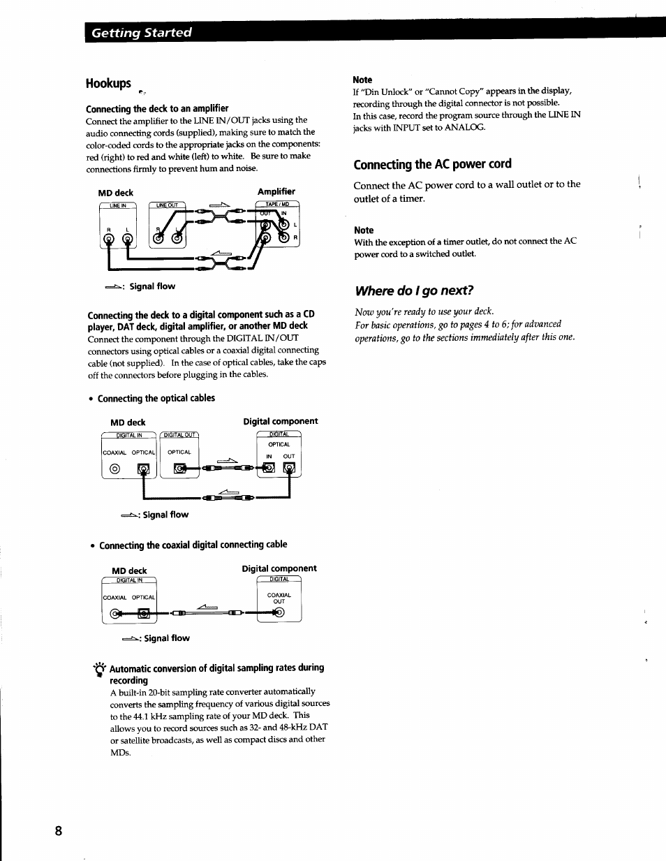 Hookups, Connecting the deck to an amplifier, Connecting the optical cables | Note, Connecting the ac power cord, Connecting the coaxial digital connecting cable, Where do i go next, Getting started | Sony MDS-JA3ES User Manual | Page 8 / 33