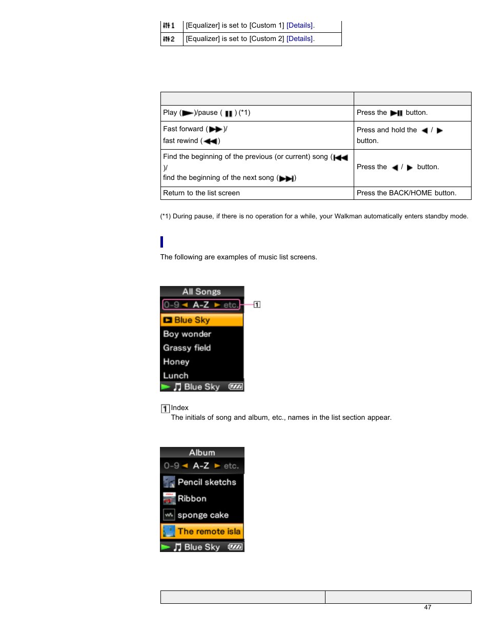 Music list screen | Sony NWZ-E384BLK User Manual | Page 53 / 162