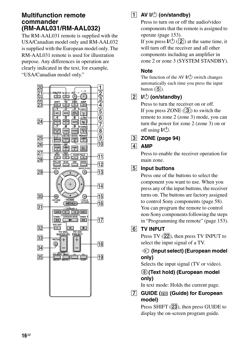 Sony STR-DA5600ES User Manual | Page 16 / 178