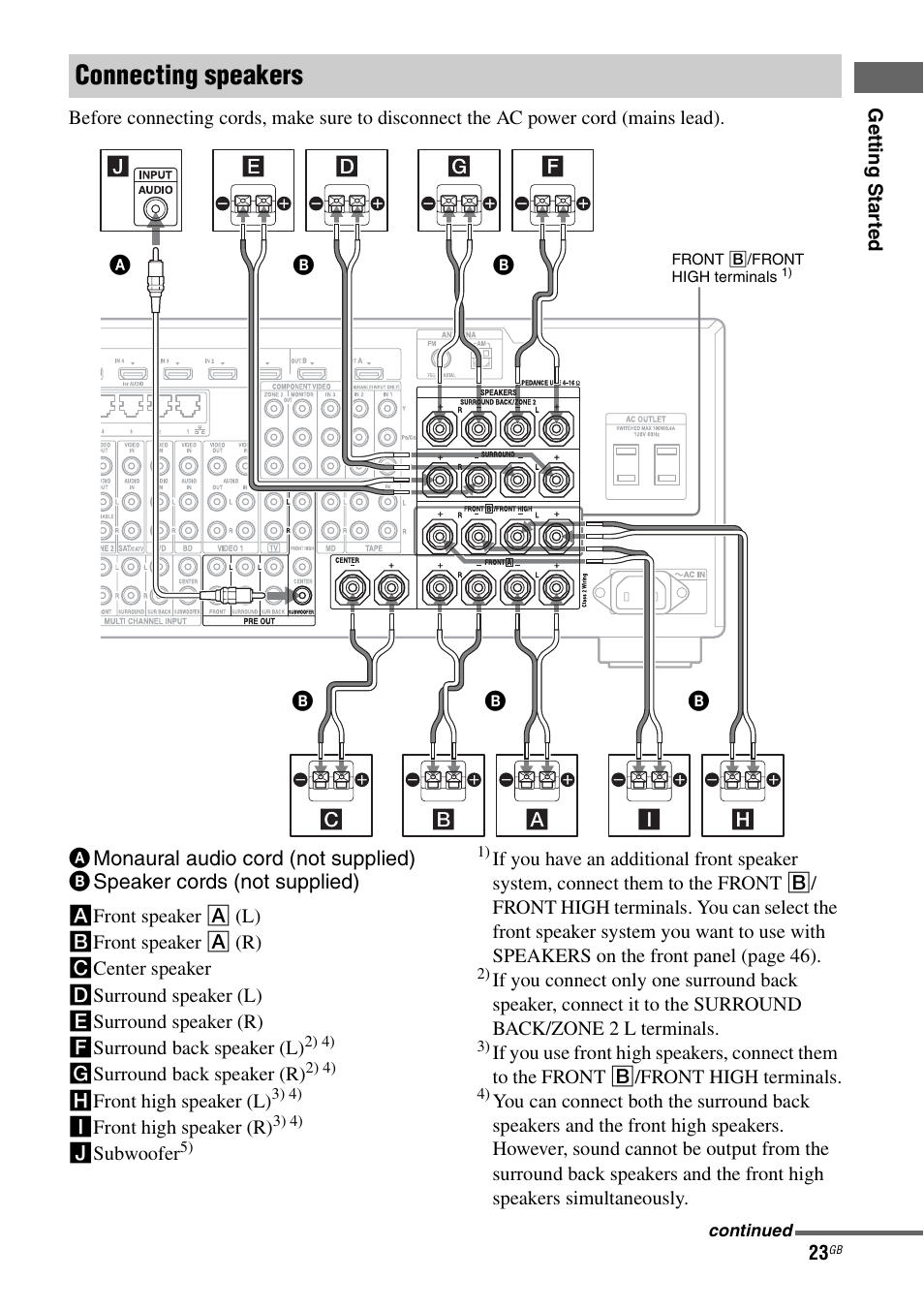 Connecting speakers | Sony STR-DA5600ES User Manual | Page 23 / 178