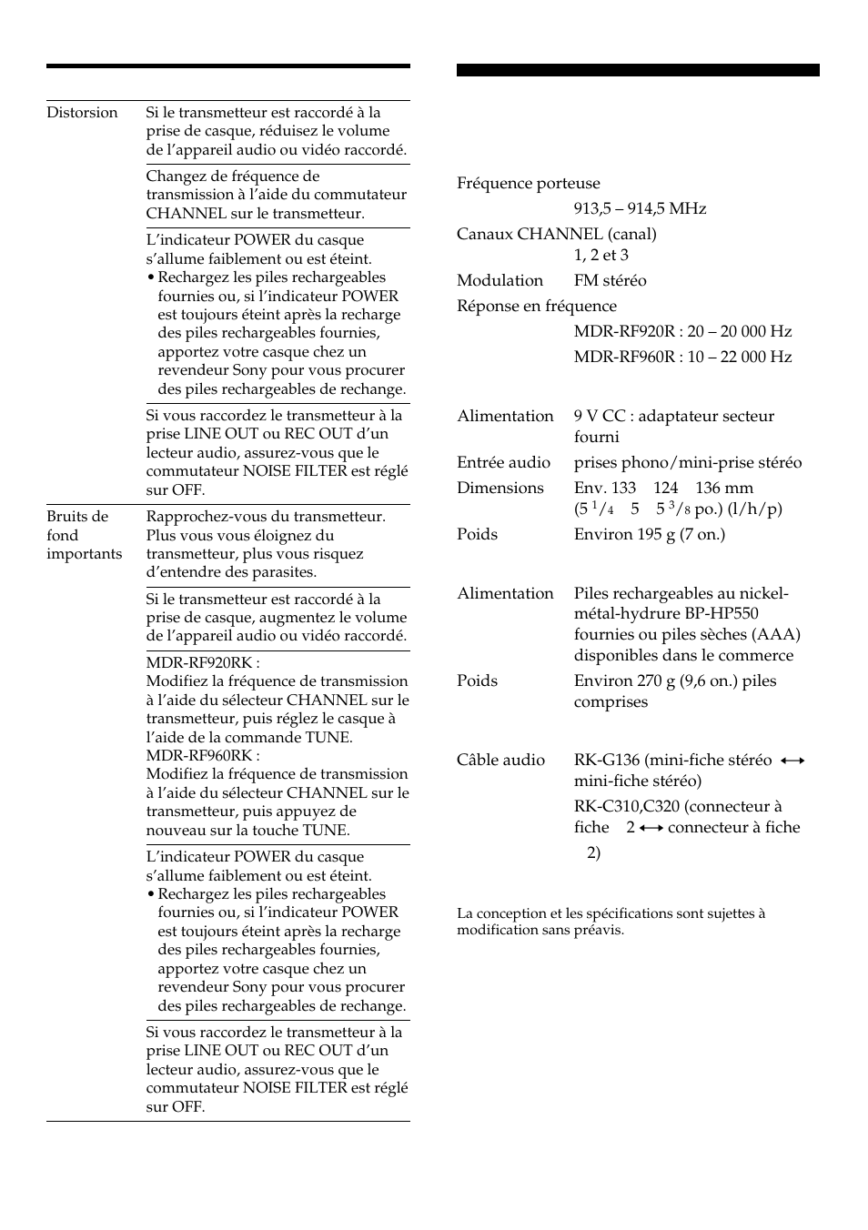 Spécifications | Sony MDR-RF960RK User Manual | Page 25 / 40