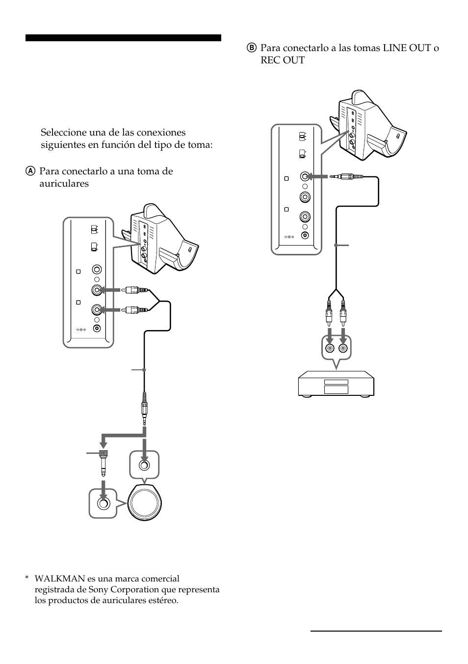 Configuración del transmisor 1, Conecte el transmisor al equipo de audio/vídeo, Bpara conectarlo a las tomas line out o rec out | Continúa en la página siguiente | Sony MDR-RF960RK User Manual | Page 31 / 40