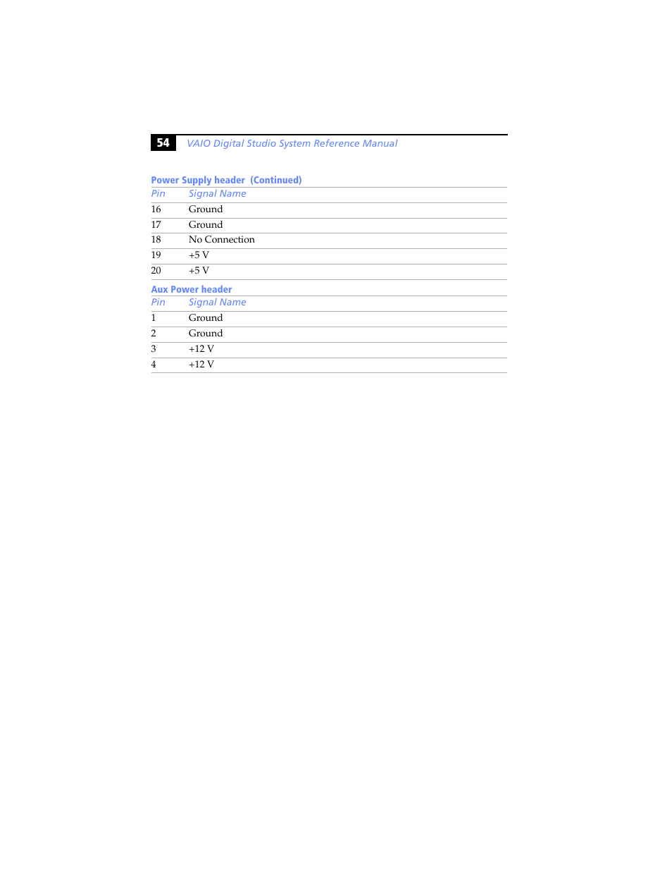 Sony PCV-RX590G User Manual | Page 66 / 98