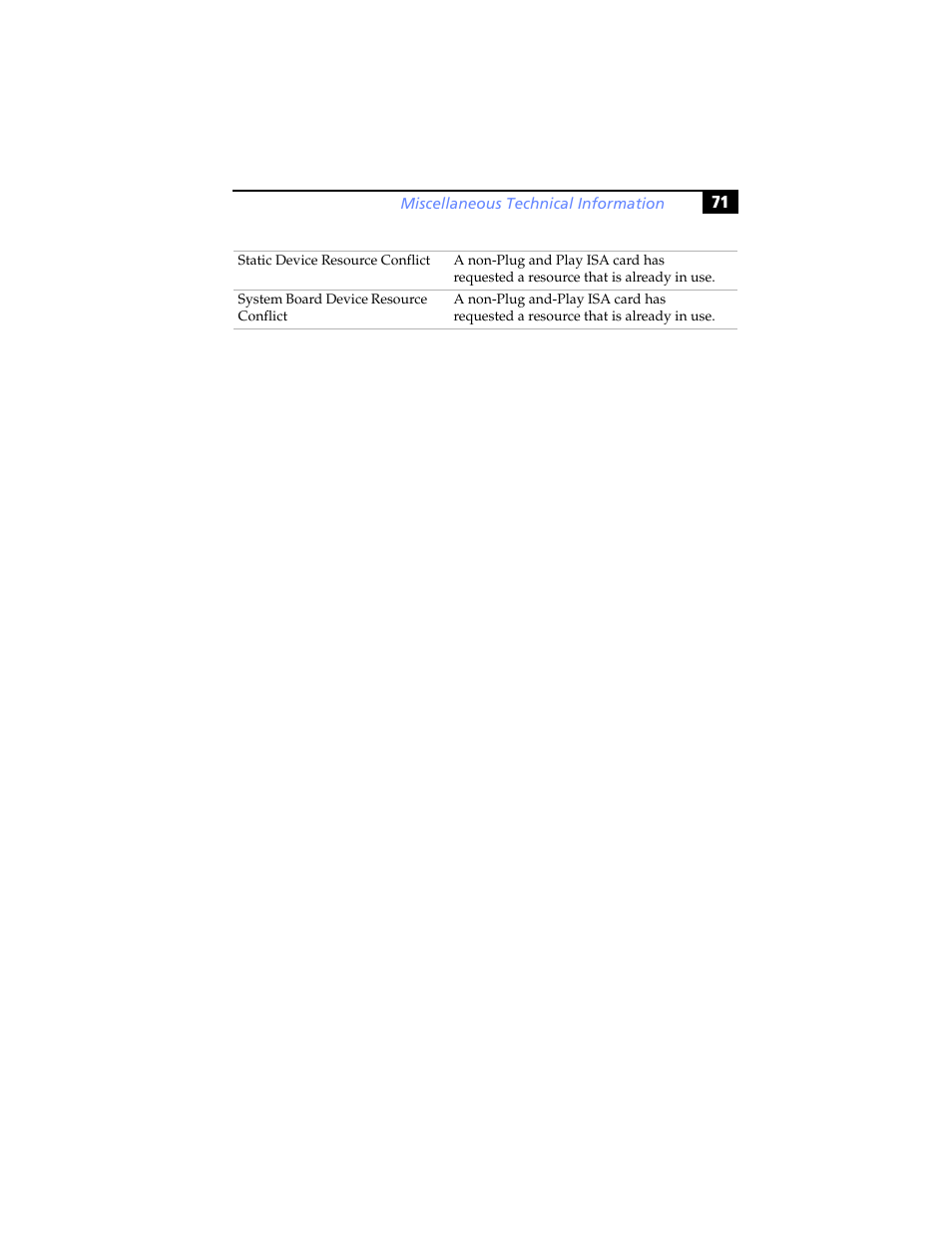 Sony PCV-RX590G User Manual | Page 83 / 98