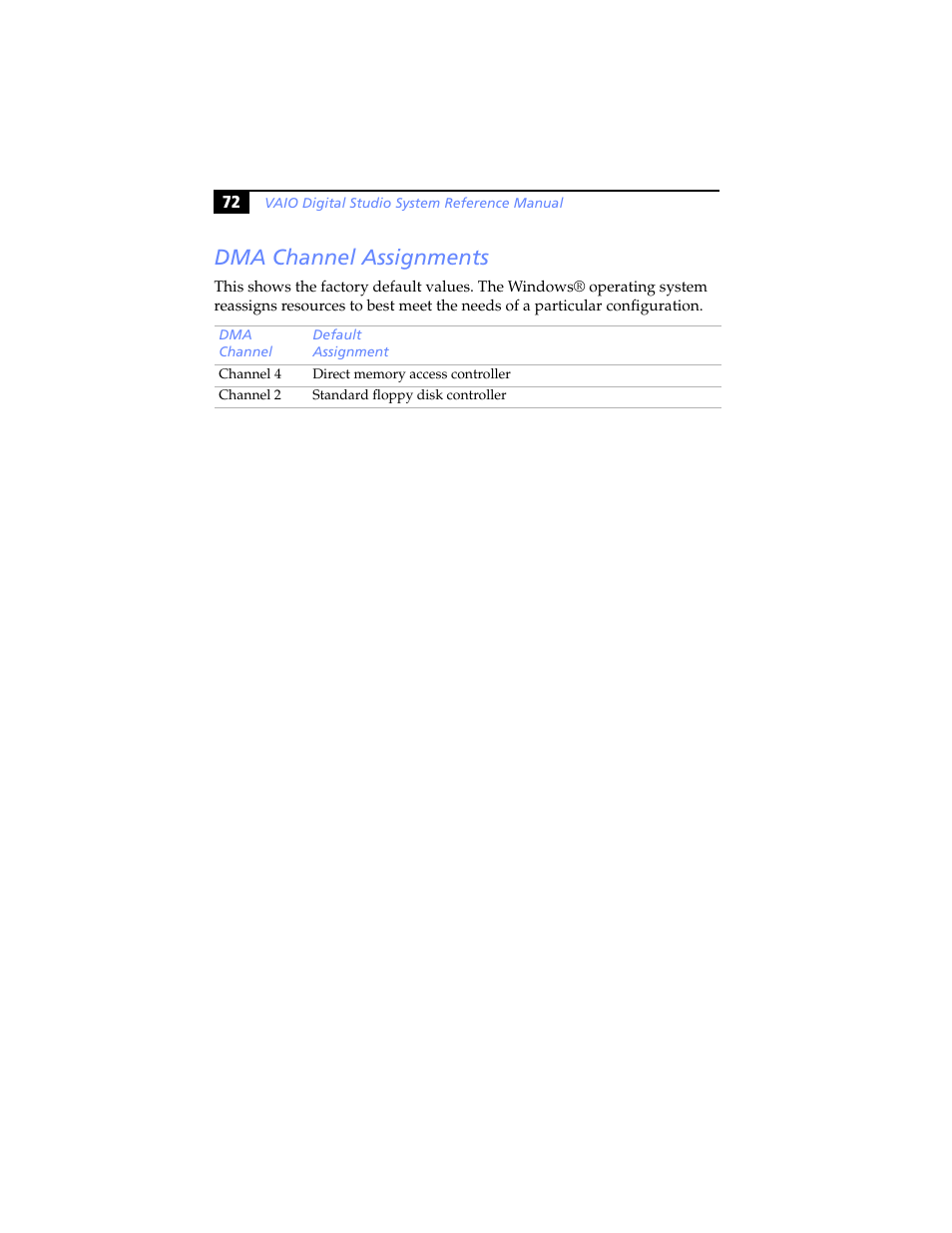 Dma channel assignments | Sony PCV-RX590G User Manual | Page 84 / 98