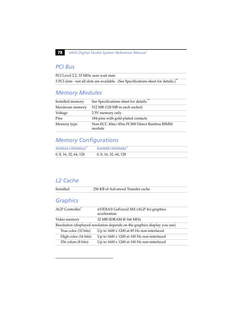 Pci bus, Memory modules, Memory configurations | L2 cache, Graphics | Sony PCV-RX590G User Manual | Page 90 / 98