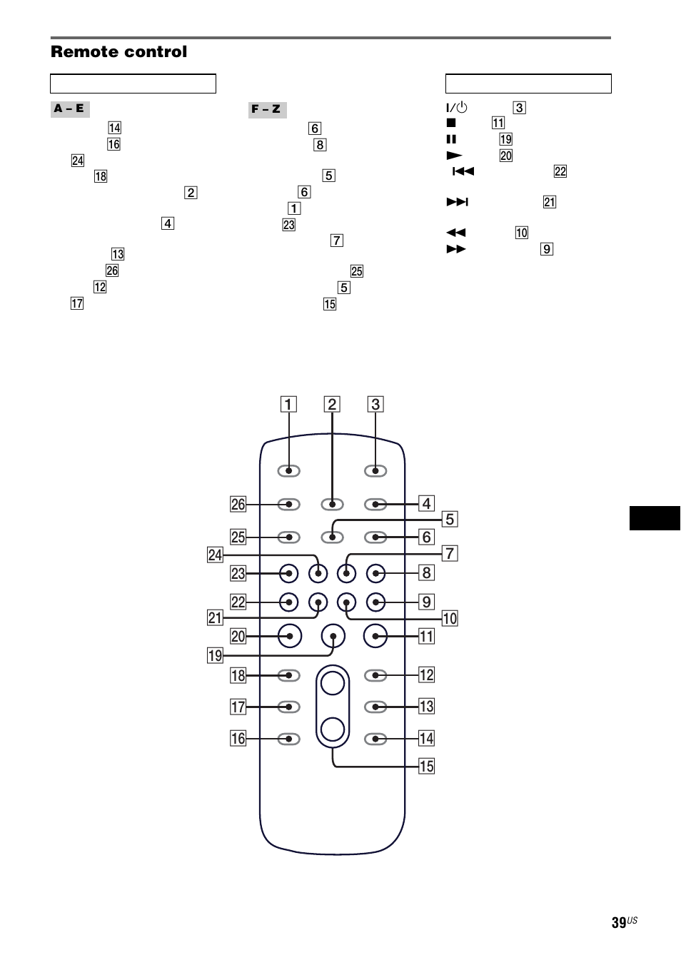 Sony HCD-ZX9 User Manual | Page 39 / 40