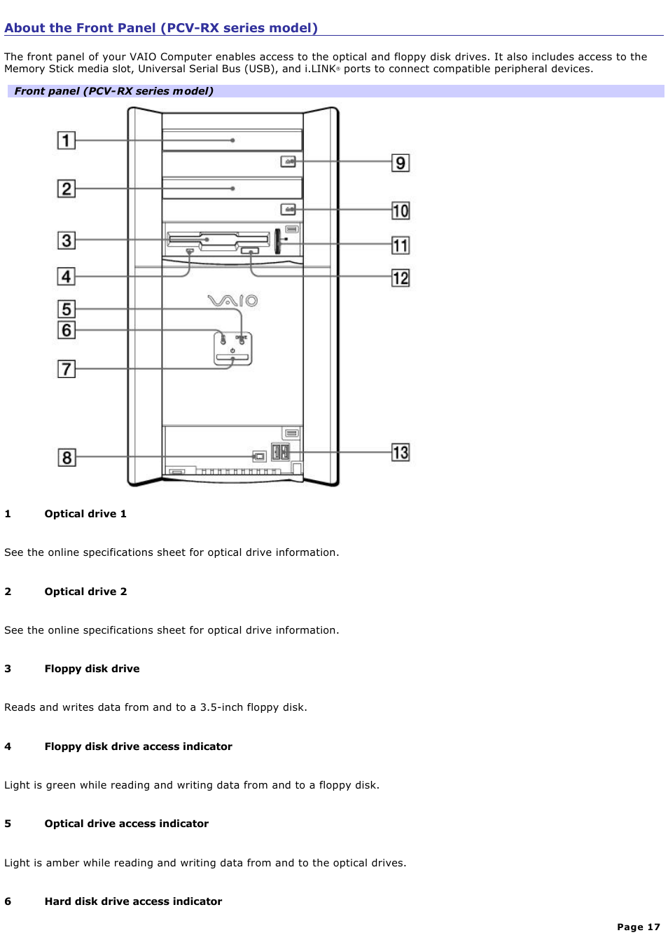 About the front panel (pcv-rx series model), About the back panel (pcv-rx series model) | Sony PCV-RZ20CP User Manual | Page 17 / 87