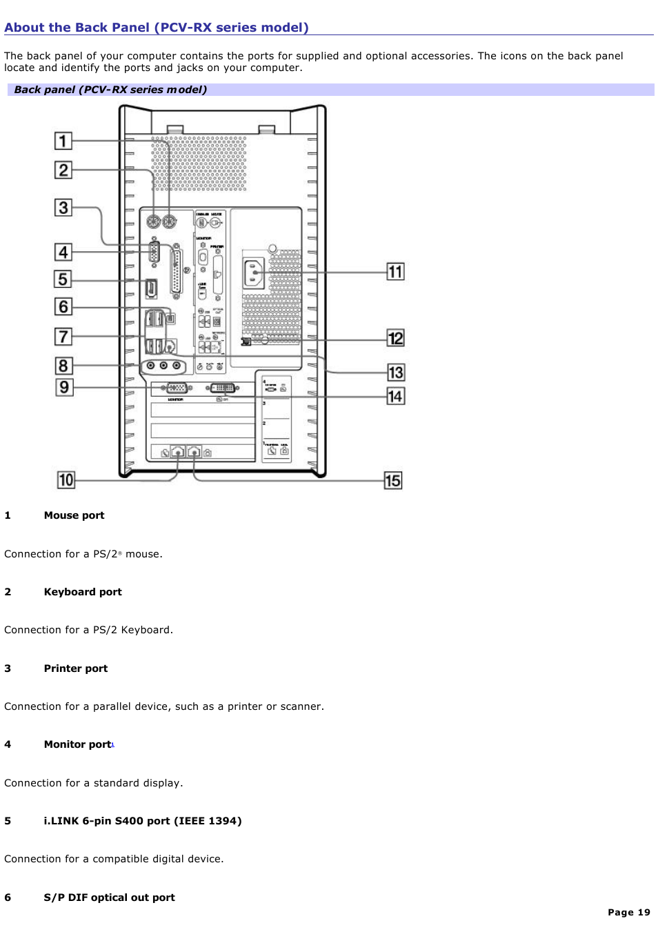 About the back panel (pcv-rx series model) | Sony PCV-RZ20CP User Manual | Page 19 / 87