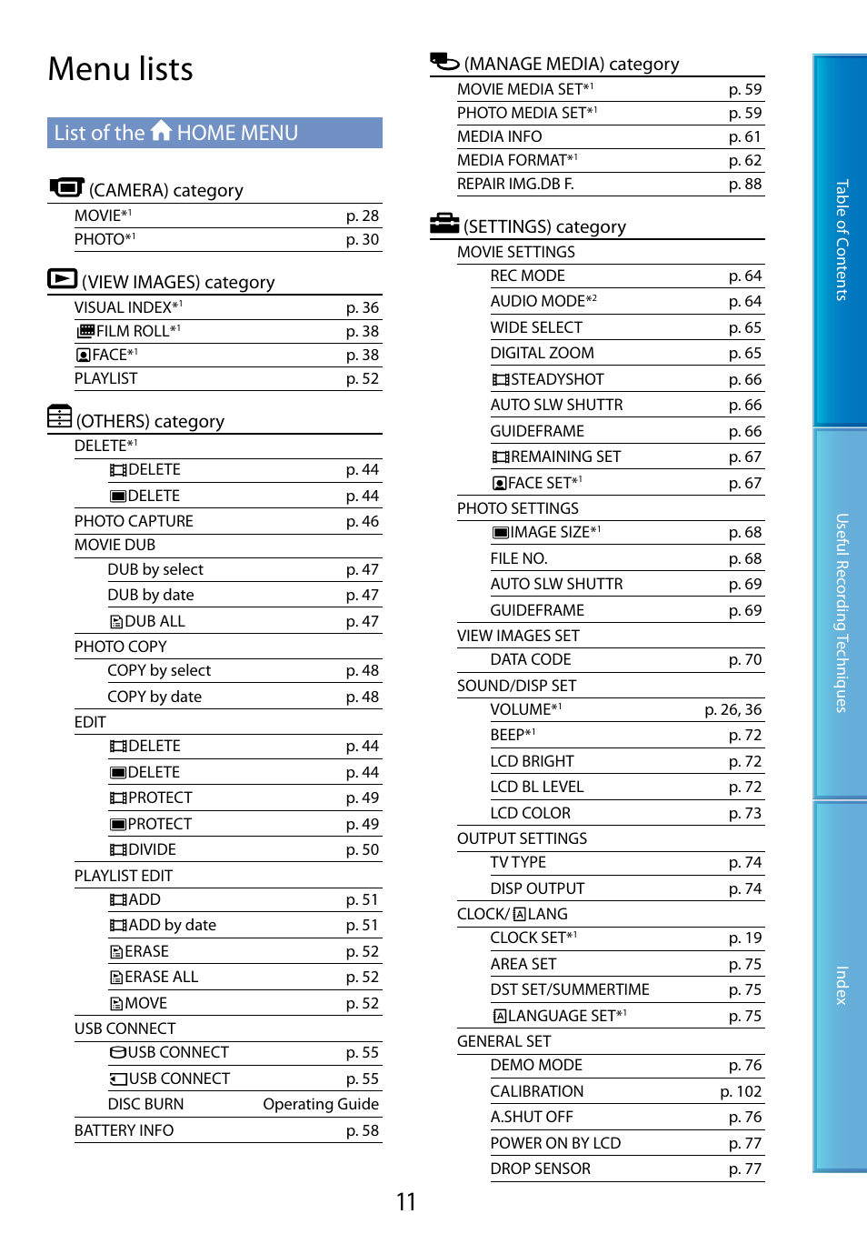 Menu lists, List of the home menu | Sony DCR-SR87 User Manual | Page 11 / 107