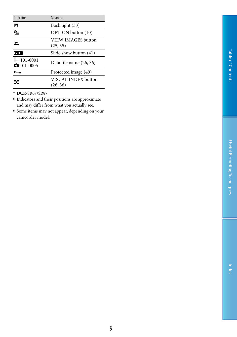 Sony DCR-SR87 User Manual | Page 9 / 107