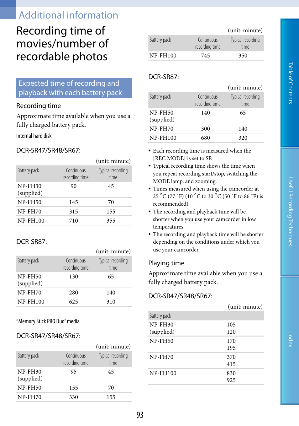 Additional information | Sony DCR-SR87 User Manual | Page 93 / 107