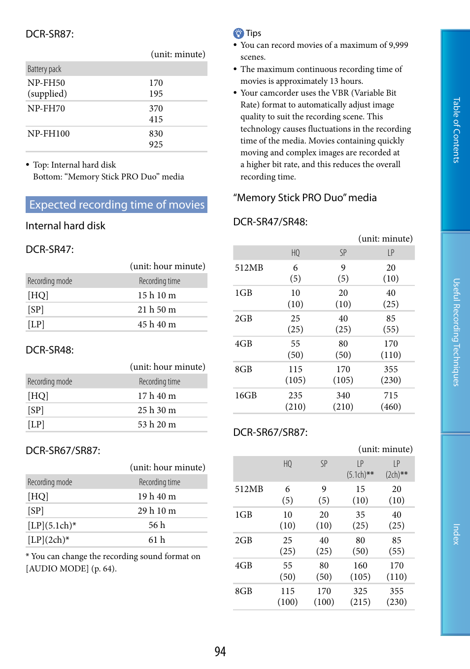 Expected recording time of movies, E 94 o, 94). d | Sony DCR-SR87 User Manual | Page 94 / 107