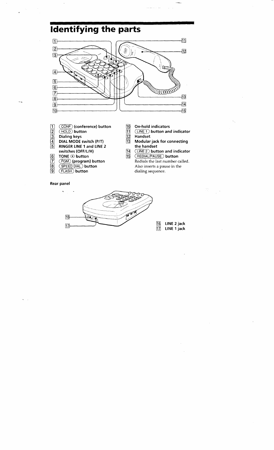 Identifying the parts | Sony IT-M10 User Manual | Page 12 / 16