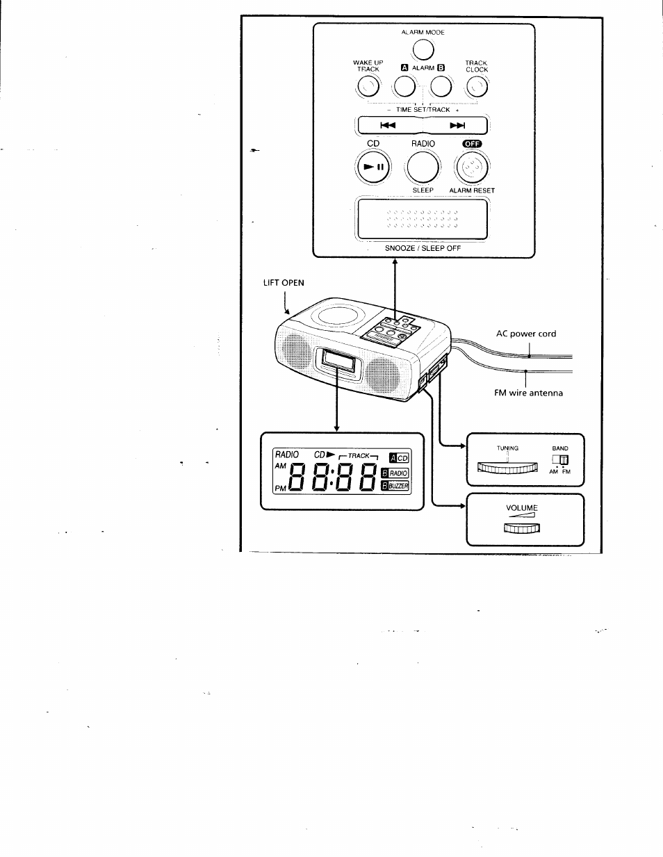 Radio cd^ r-track-i, U*u p, Buzzefj | Sony ICF-CD825RM User Manual | Page 2 / 14