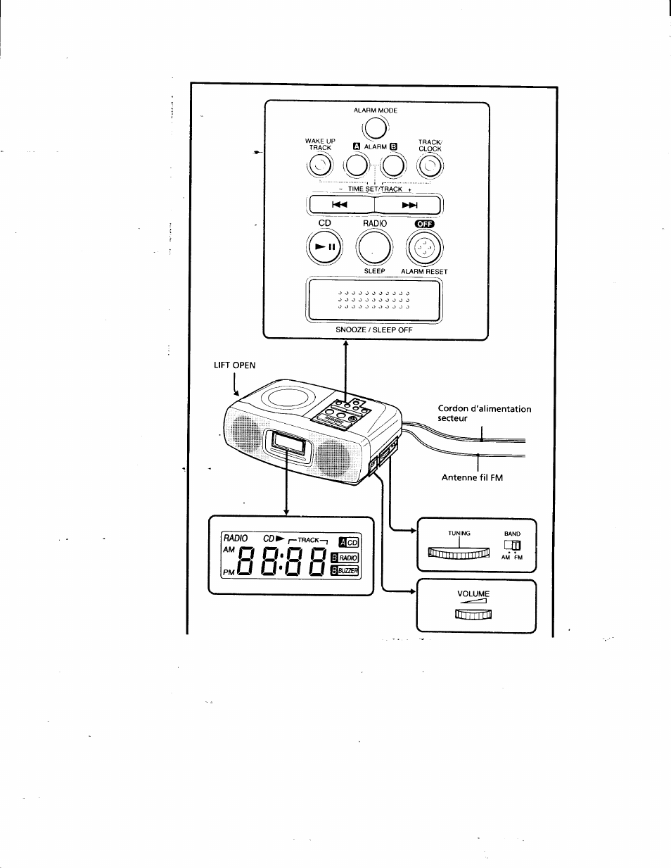 O ro | Sony ICF-CD825RM User Manual | Page 9 / 14