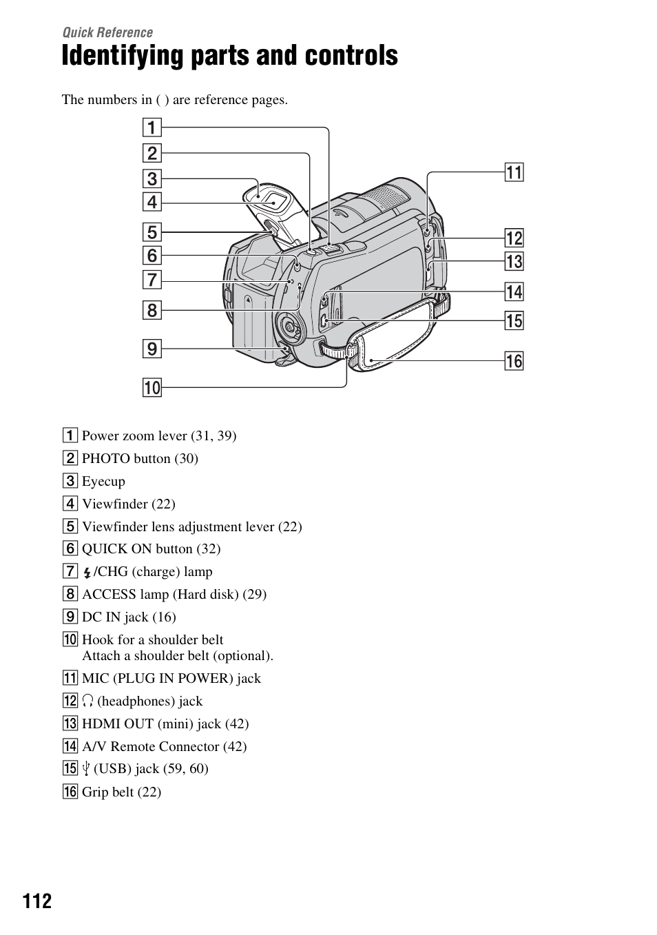Quick reference, Identifying parts and controls, Quick | Reference, Jack (p. 112, P. 112, P. 112) | Sony HDR-SR11 User Manual | Page 112 / 124