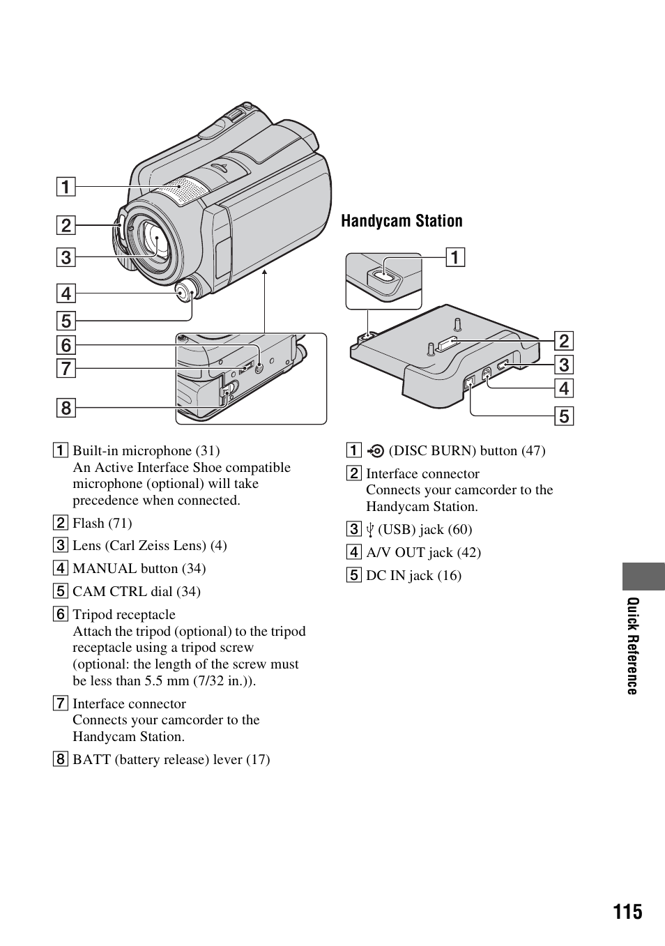 P. 115) | Sony HDR-SR11 User Manual | Page 115 / 124