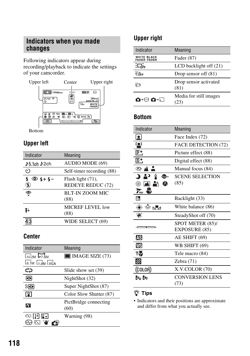 Indicators when you made changes, Upper left center upper right bottom | Sony HDR-SR11 User Manual | Page 118 / 124