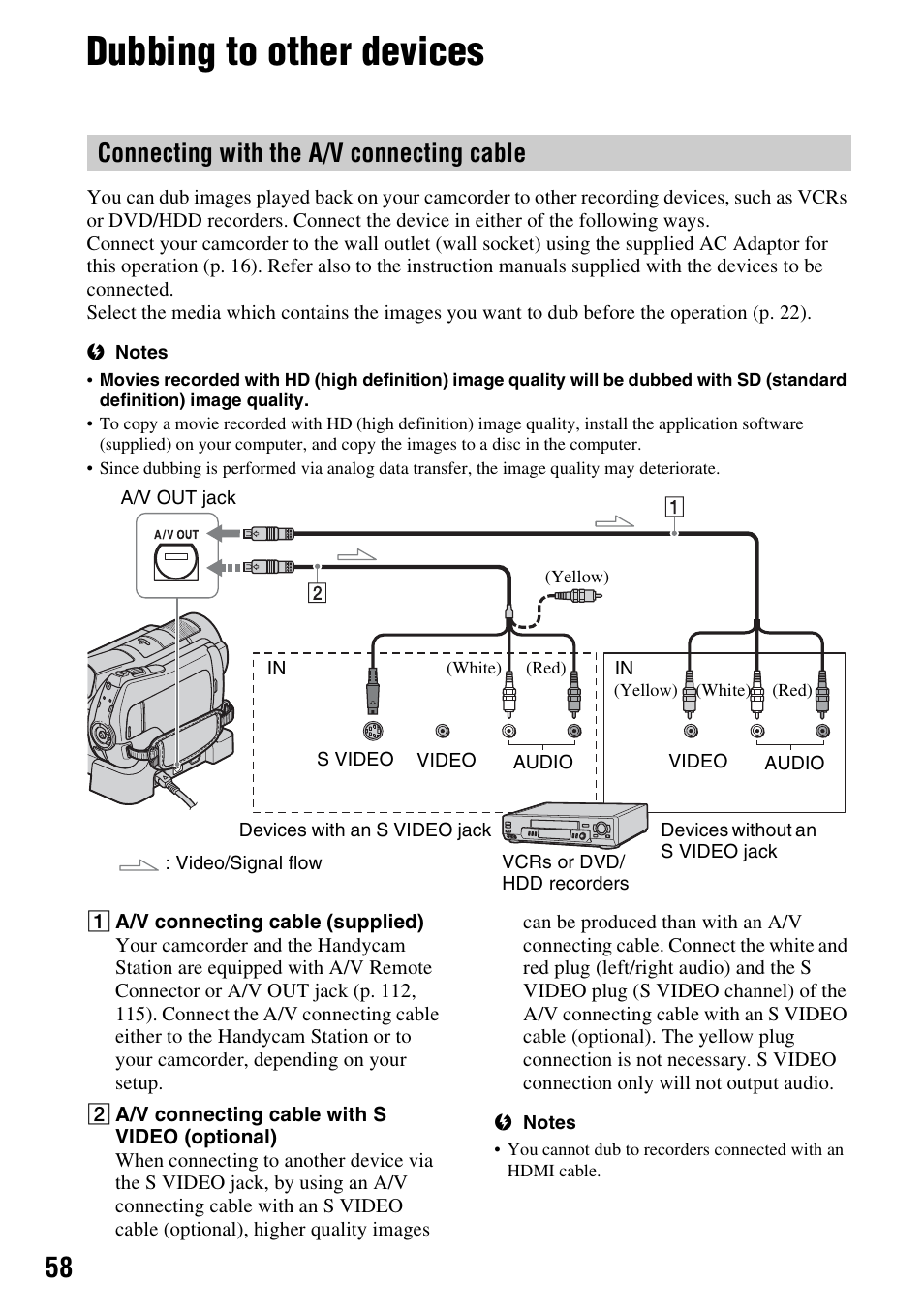 Dubbing to other devices, P. 58), S (p. 58) | Connecting with the a/v connecting cable | Sony HDR-SR11 User Manual | Page 58 / 124