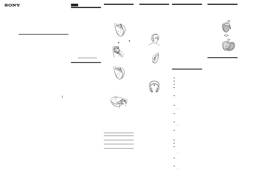 Sony MDR-IF230 User Manual | 2 pages