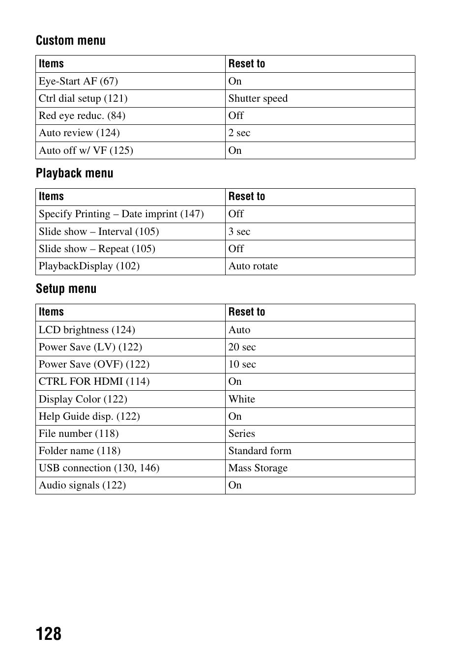 Sony A390L2LENSKIT User Manual | Page 128 / 170