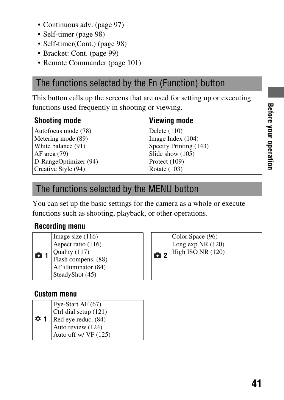 The functions selected by the fn (function) button, The functions selected by the menu button, N (41) | Tion) button (41) | Sony A390L2LENSKIT User Manual | Page 41 / 170