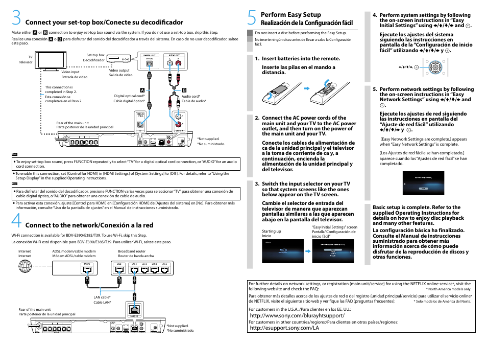 Sony BDV-E385 User Manual | Page 2 / 2