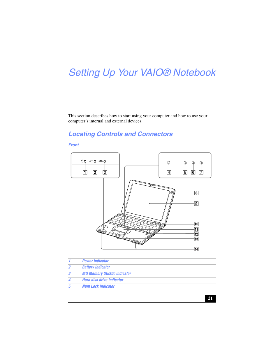 Setting up your vaio® notebook, Locating controls and connectors, Front | Sony PCG-SR17 User Manual | Page 19 / 122