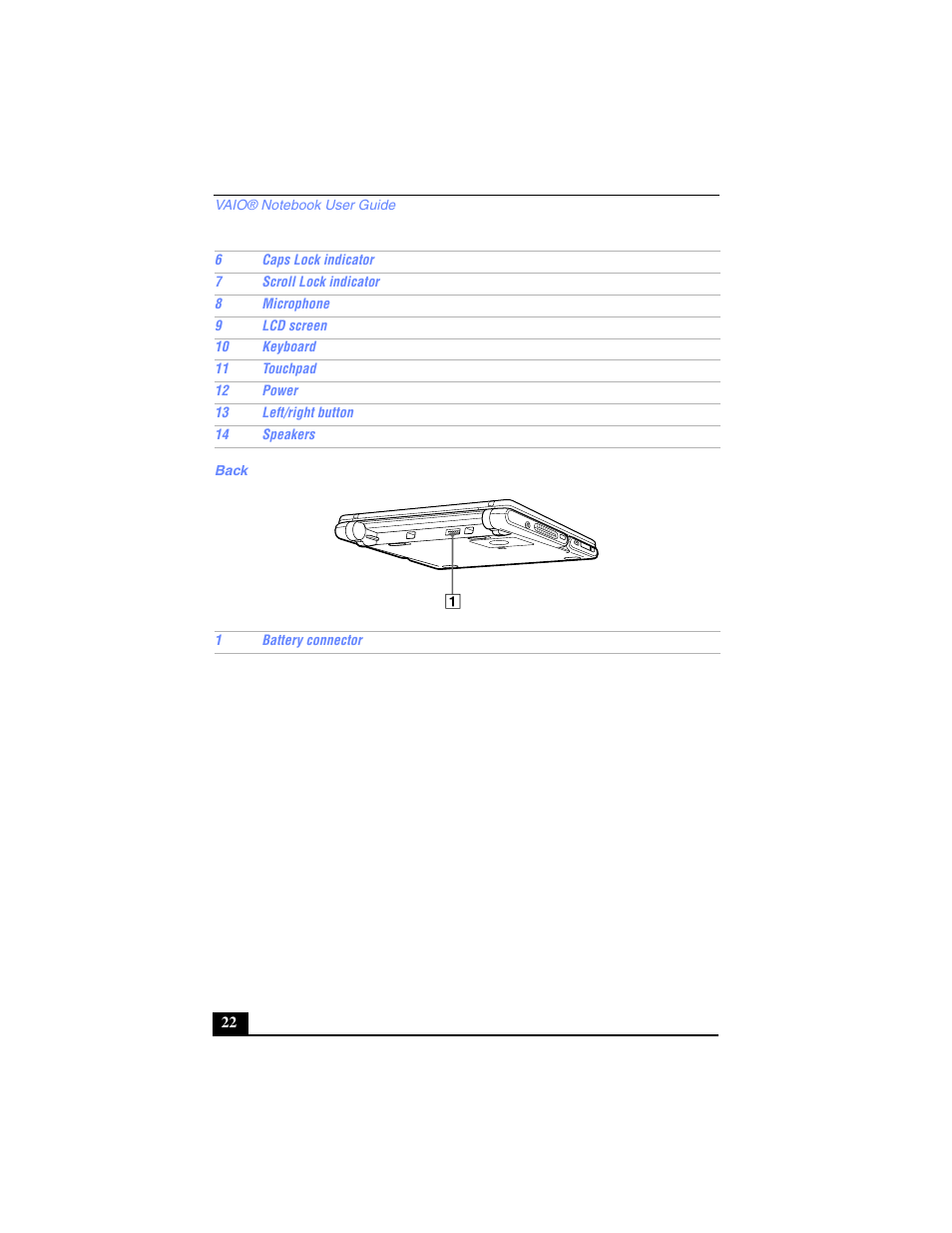 Back | Sony PCG-SR17 User Manual | Page 20 / 122