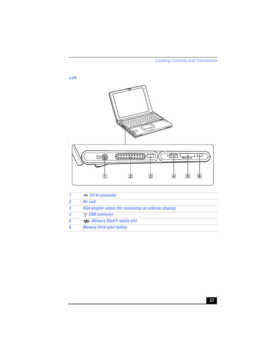 Left | Sony PCG-SR17 User Manual | Page 21 / 122