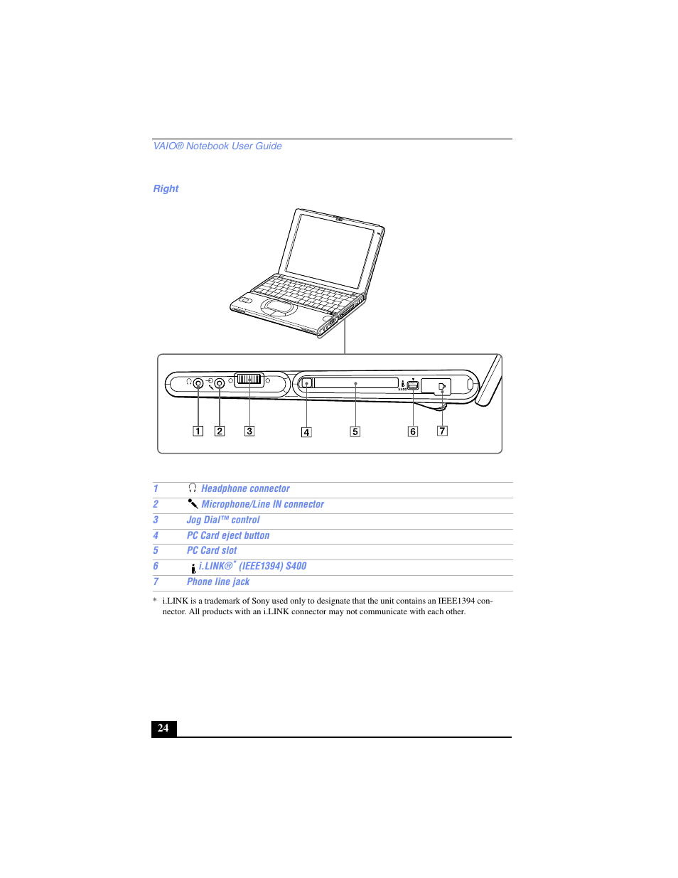 Right | Sony PCG-SR17 User Manual | Page 22 / 122