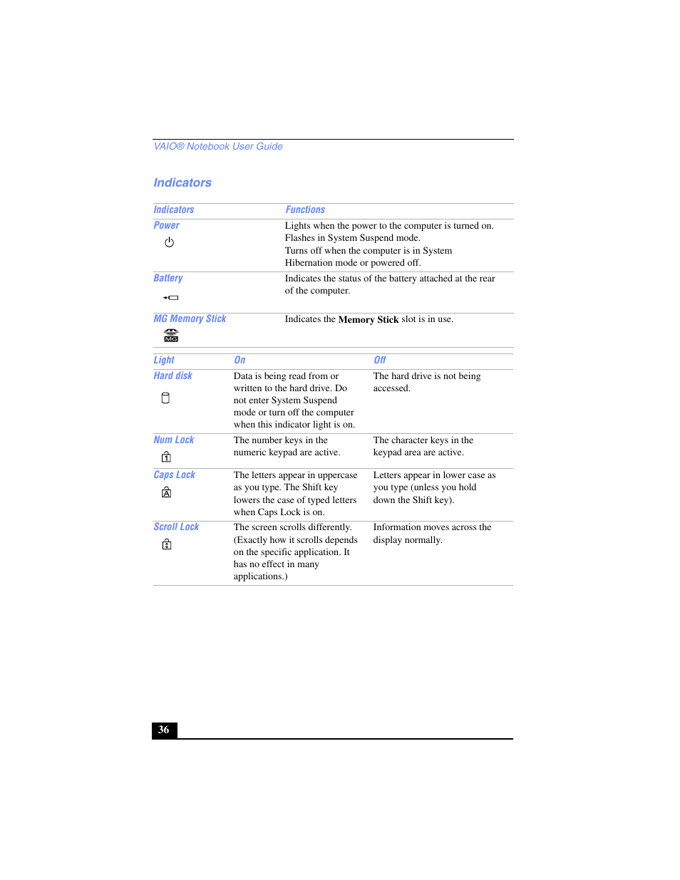 Indicators | Sony PCG-SR17 User Manual | Page 34 / 122