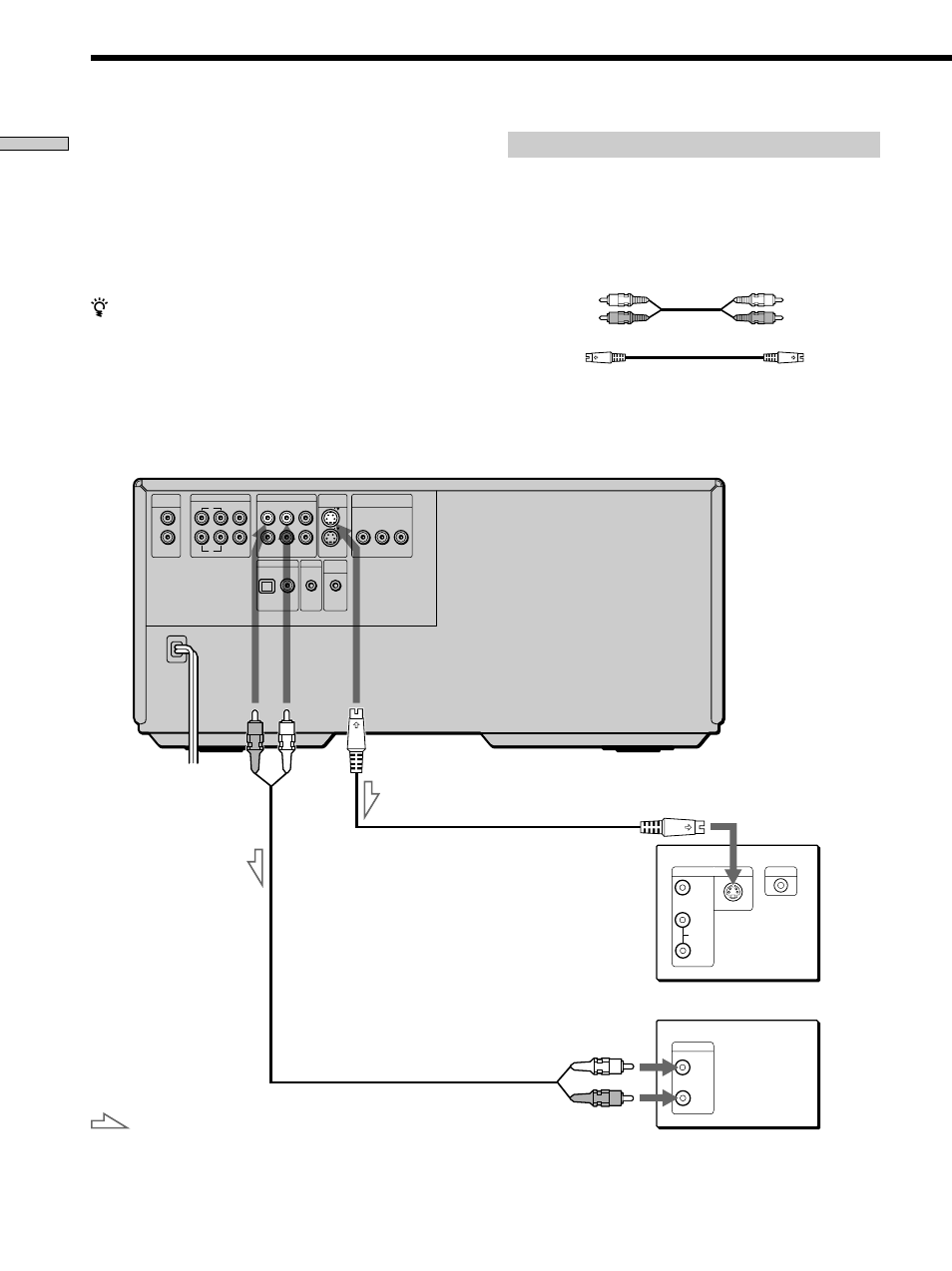 Receiver (amplifier) hookups, Receiver (amplifier) hookups 10, Required cords | Getting started | Sony DVP-CX850D User Manual | Page 10 / 84