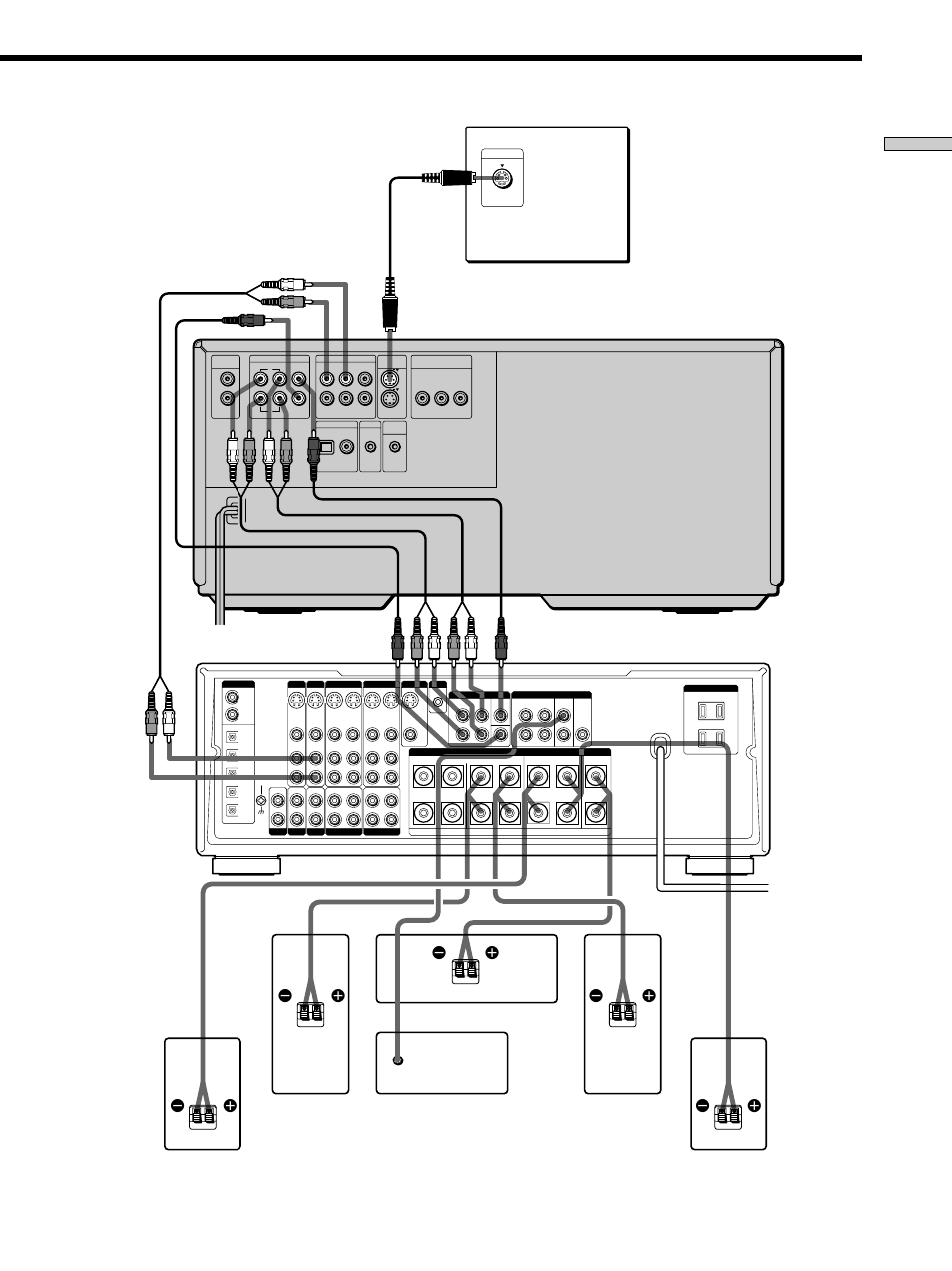 Getting started | Sony DVP-CX850D User Manual | Page 13 / 84