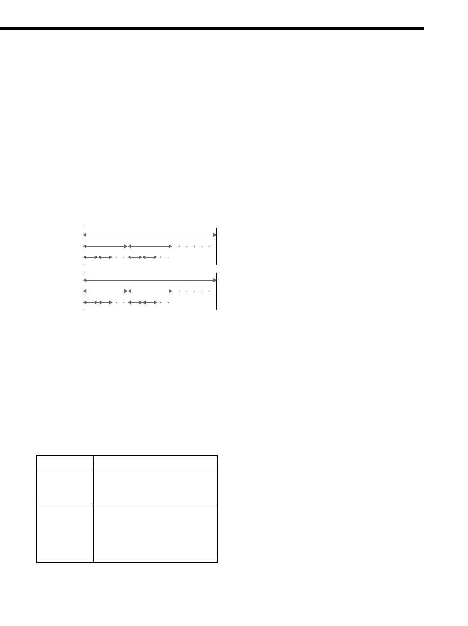 Sony DVP-CX850D User Manual | Page 5 / 84