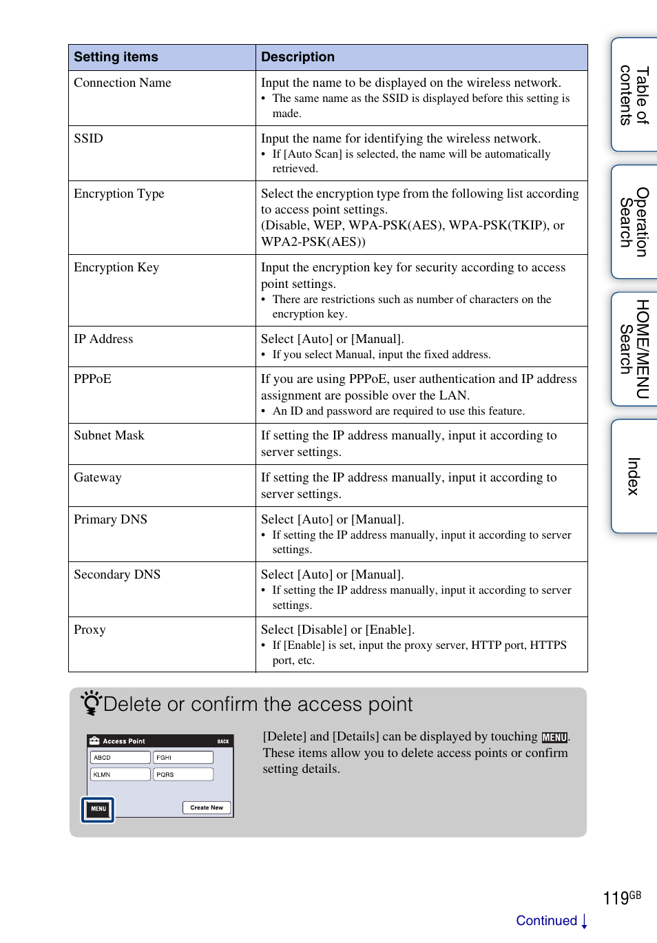 Delete or confirm the access point | Sony DSC-G3 User Manual | Page 119 / 178