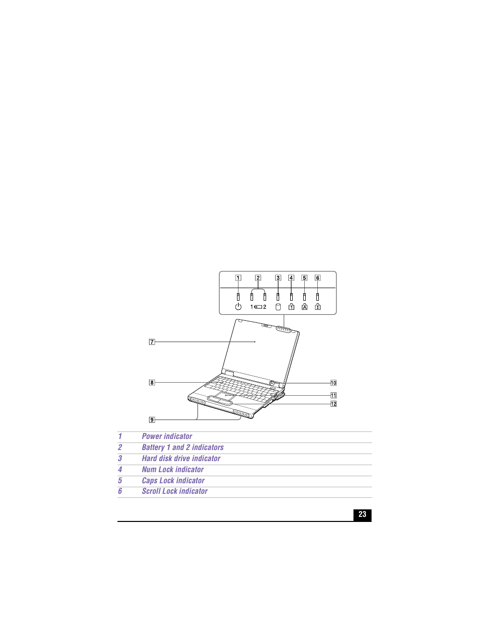 Setting up your vaio® notebook, Locating the controls and connectors, Front | Sony PCG-XG500 User Manual | Page 23 / 154