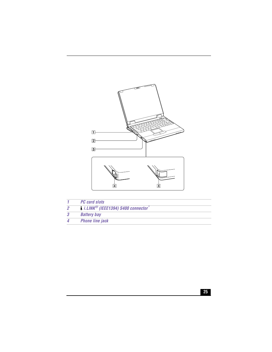 Left | Sony PCG-XG500 User Manual | Page 25 / 154