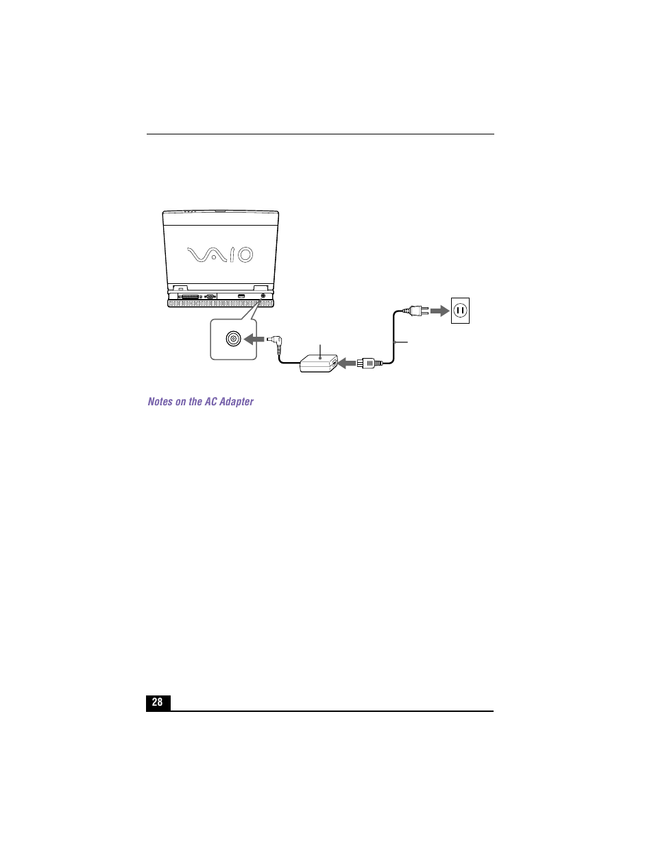 Connecting the ac adapter, Notes on the ac adapter | Sony PCG-XG500 User Manual | Page 28 / 154