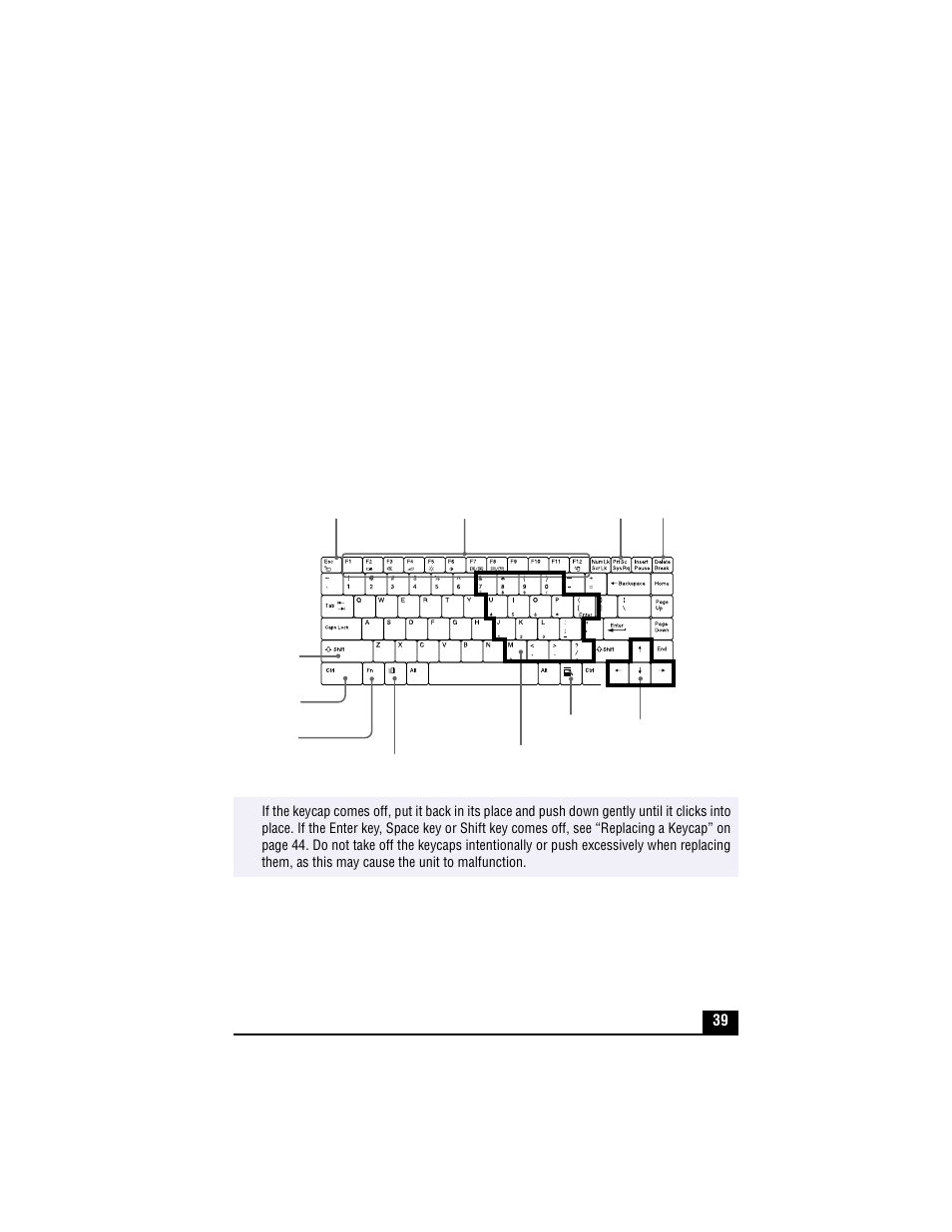 Using your vaio® notebook, Using the keyboard, Keyboard | Sony PCG-XG500 User Manual | Page 39 / 154